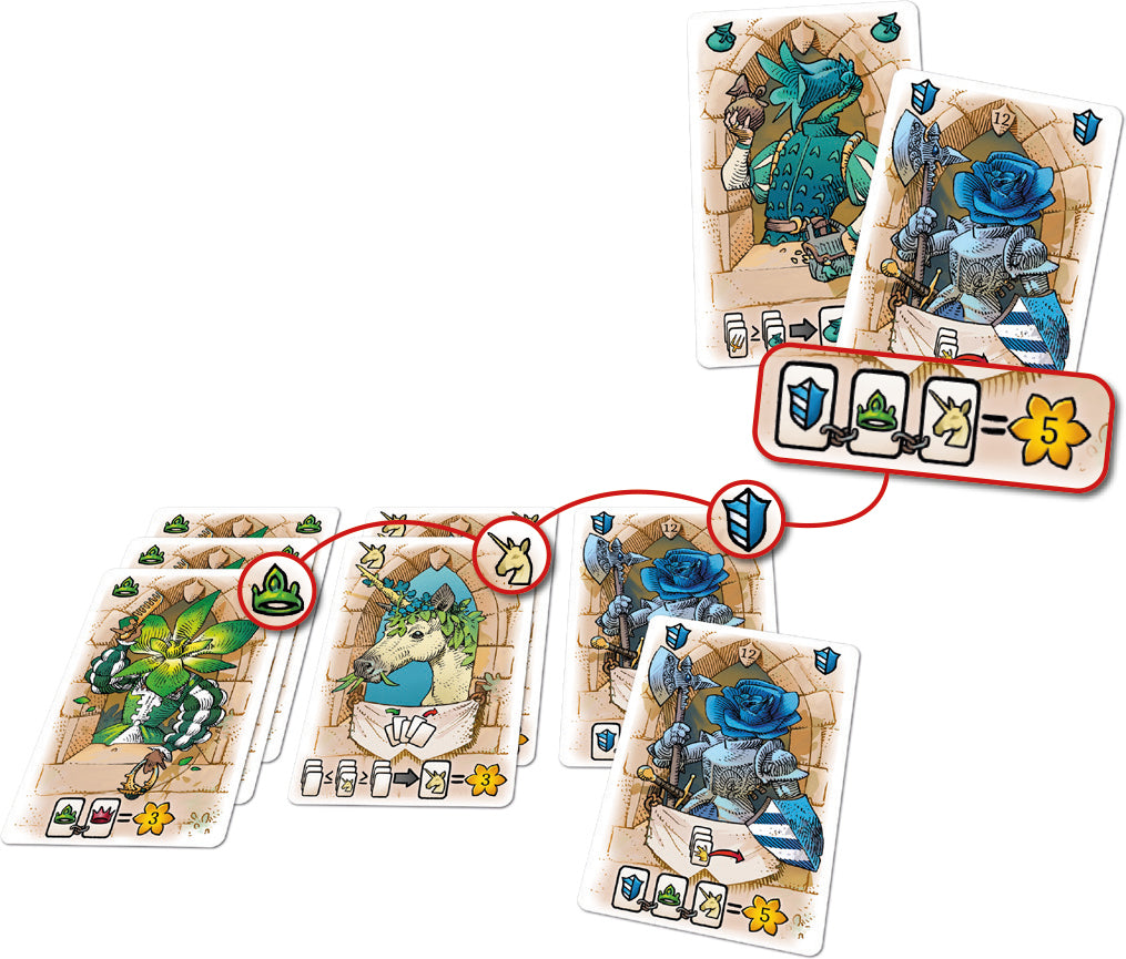 Bloom Kingdom Kaartspel