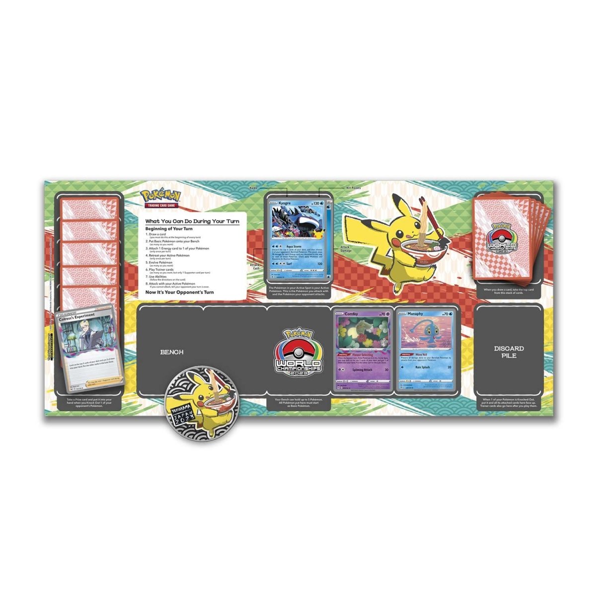 Pokémon World Championships Deck (Shao Tong Yen, Lost Box Kyogre)