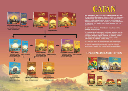 Catan: Uitbreiding zeevaarders