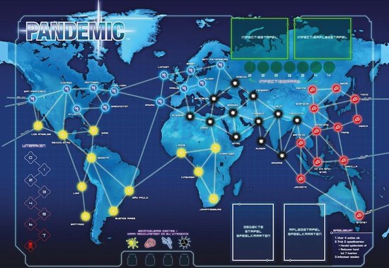 Pandemic Bordspel